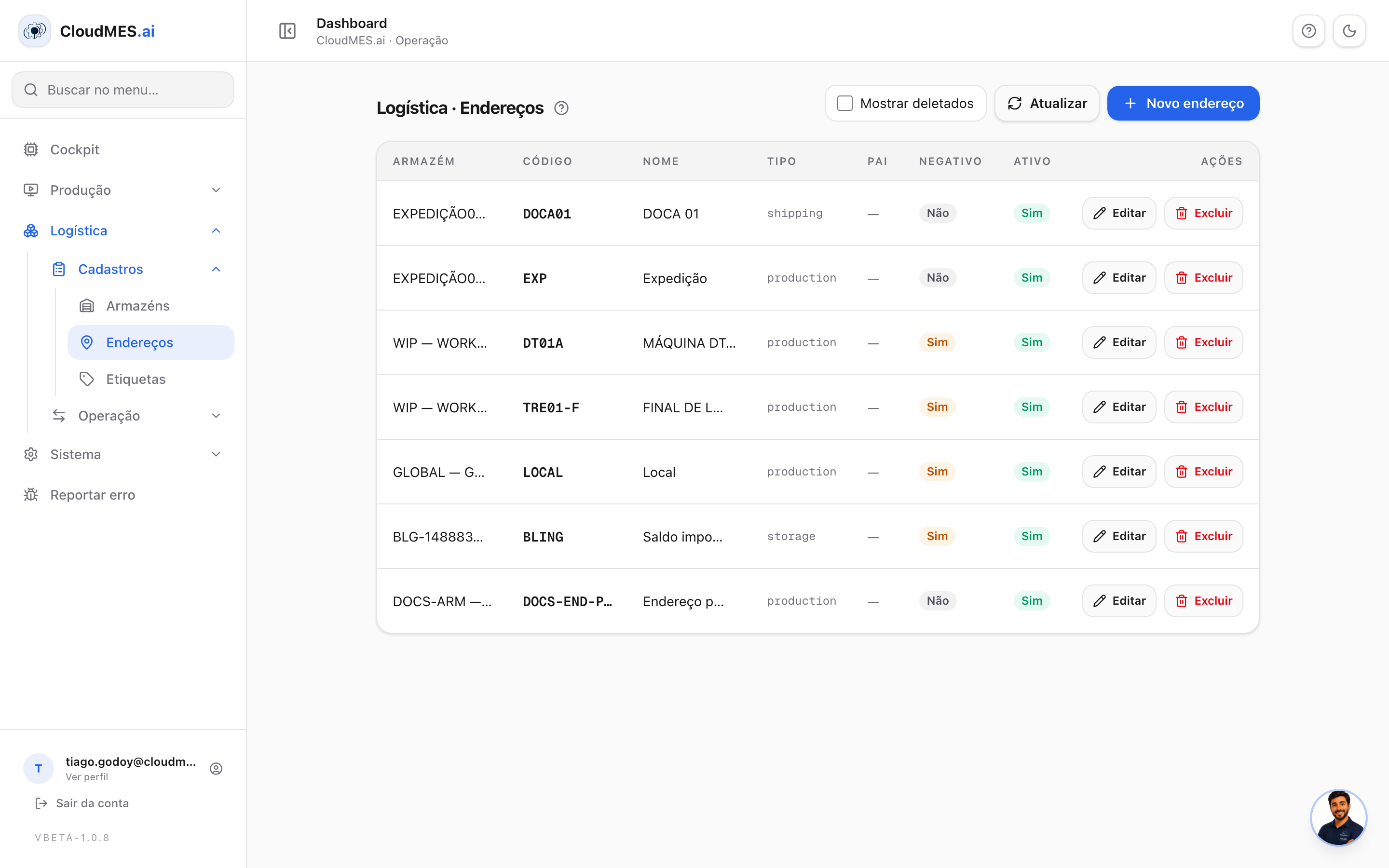 Lista de endereços