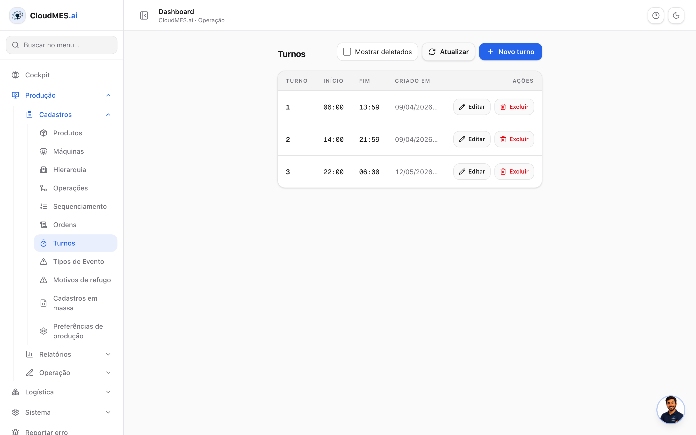 Lista de turnos